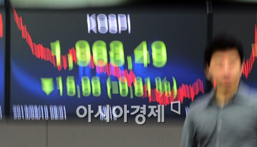 [포토]급등과 급락, 롤러코스터 코스피?