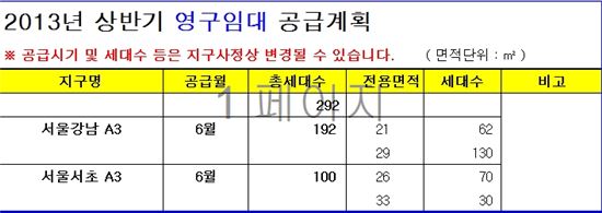 5~6월 LH 공공분양, 1만가구 쏟아진다