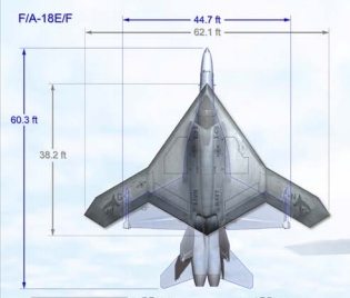 X-47B드론과  F/A-18 수포호넷 크기 비교