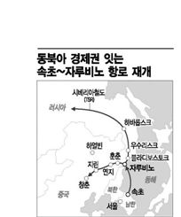 동북아 경제영토 넓힌다