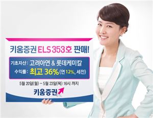 키움증권, 연 최고 12% 수익 ELS 353호 판매