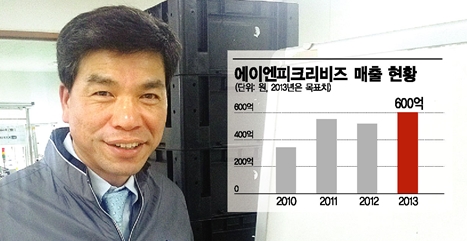 아시아 최고 車부품사 만든 '배방희 혁신'