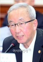 현오석 "수용할 수 없는 경제민주화 법안엔 적극 대응"