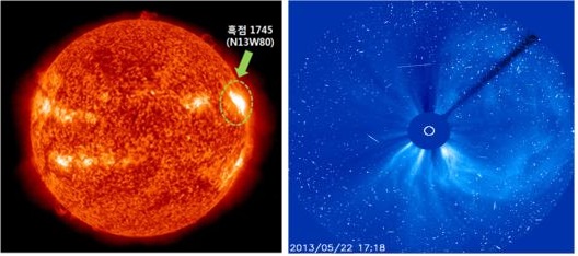▲태양흑점 폭발 위치(왼쪽)와 태양입자 유입 관측 자료 
