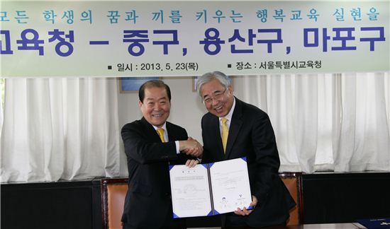 박홍섭 마포구청장(왼쪽)과 문용린 서울시교육감 