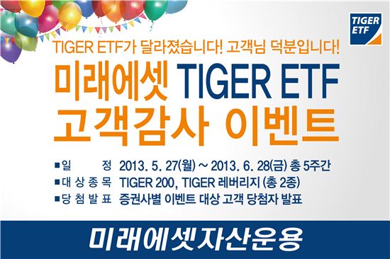 미래에셋운용, 'TIGER ETF 고객감사이벤트' 실시