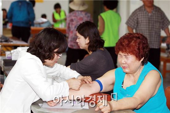 [포토]광주 북구, 어르신대상 당뇨합병증검사 