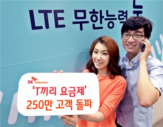 SKT "음성무제한 'T끼리요금제' 가입자 250만 돌파"