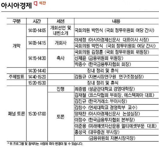 [사고]창조금융 열쇠를 찾는다