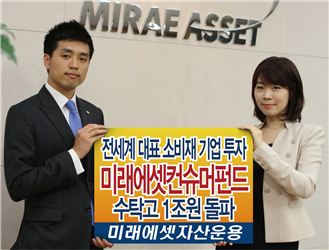 미래에셋운용, 컨슈머펀드 시리즈 설정액 1조원 돌파