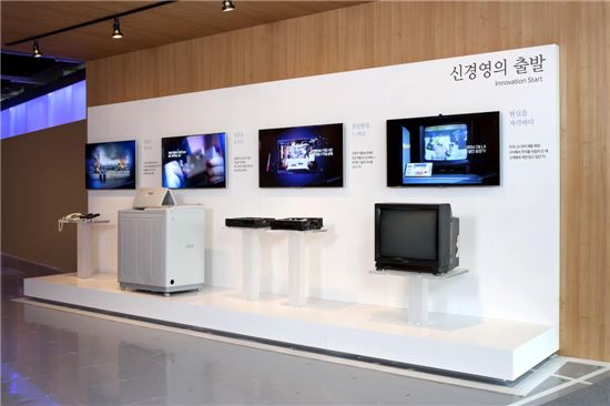 삼성 이노베이션 포럼 개최 