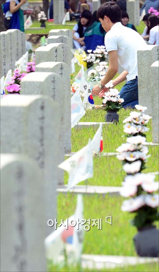 [포토]절하는 참배객