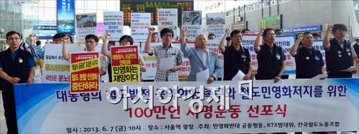 [포토]철도 민영화 반대