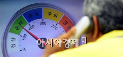 [포토]숨가쁜 전력거래소