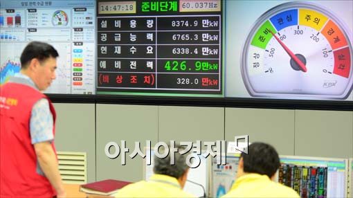 [포토]바쁜 전력거래소