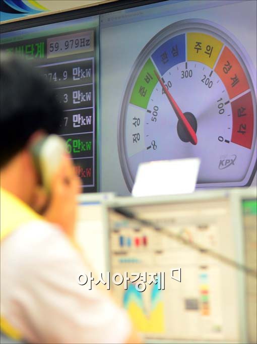 [포토]분주한 전력거래소 직원