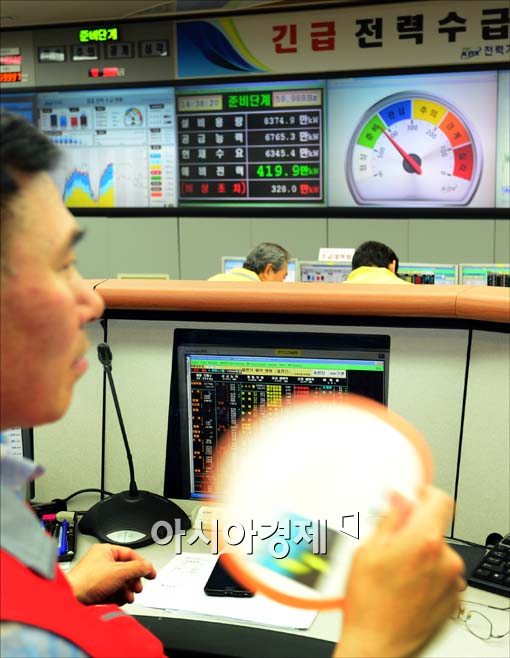 [포토]부채질 하는 전력 상황실장