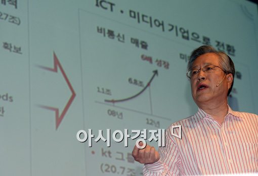 이석채 후임 '단독후보'냐 '공개모집'이냐…추천위 결정 촉각