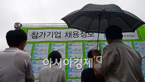 [포토]비가 내려도 