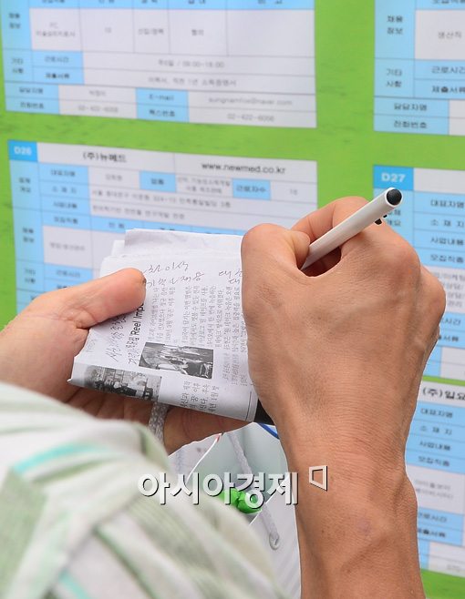 [포토]하나라도 놓칠세라 