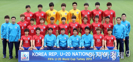 [포토] 2013 터키 U-20 월드컵에 참가하는 이광종호