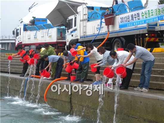 강진군, 수산자원 보호 팔걷어 붙였다