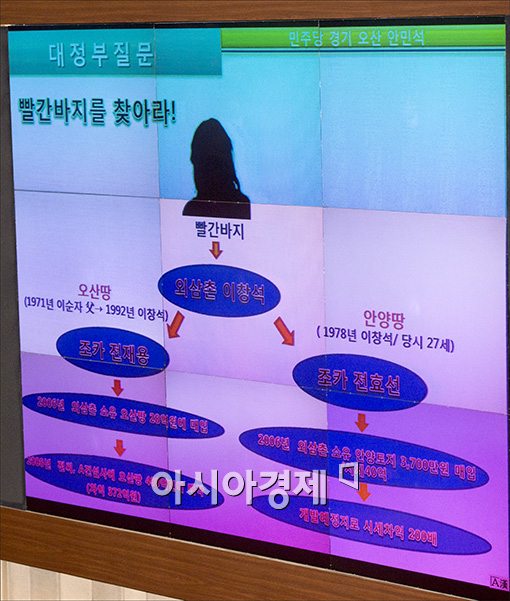 [포토]'빨간바지를 찾아라'