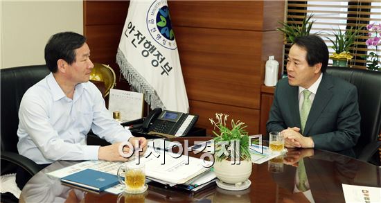 최형식 담양군수, 국비 확보위해 ‘동분서주’