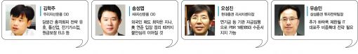 美 출구전략 공포 쌓인 증시 "1850이 지지線..FOMC 결과에 달렸다"