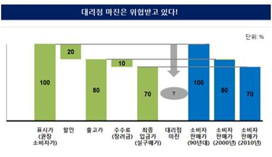 [甲乙, 공정가격이 해답]相生 대한민국, 공정 바람타고 날자