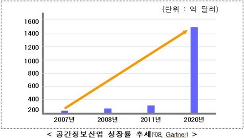 [창조경제]5년간 16만명 일자리 창출효과