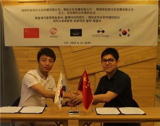 中 걸그룹, 최초로 한국서 트레이닝 후 현지 앨범 발매