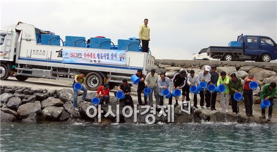 고흥군, 어린고기 방류로 어업인 소득증대 기여