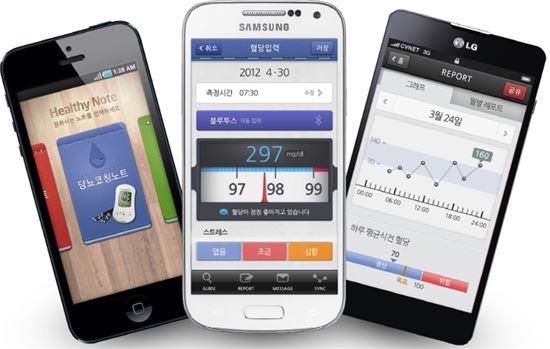 강북삼성병원 "당뇨관리 앱 정기적으로 사용하니 효과있어" 