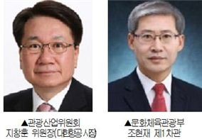 한·일 관광업계 CEO 60인, 9월 관광교류 정상화 회동