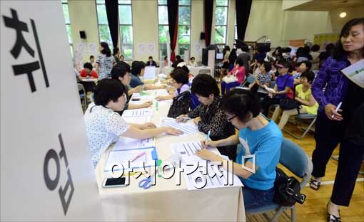 [포토]붐비는 2013 서울 여성 일자리 박람회