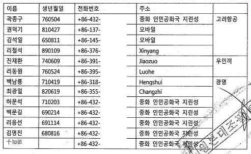 [6.25 해킹]어나니머스, 北 고위급 인사 13명 명단 공개 