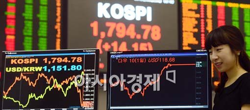 [포토]코스피 1800선 회복?