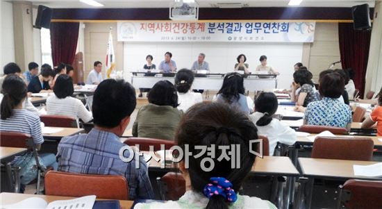 광양시, 지역사회건강통계 분석결과 업무 연찬회 개최