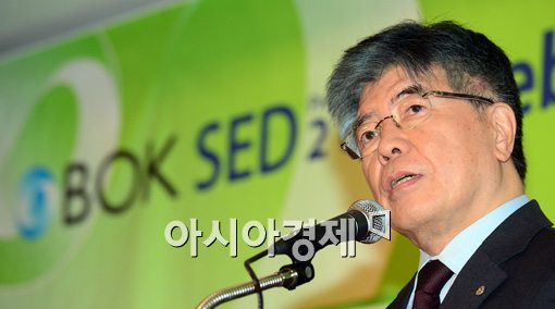 [포토]김중수 "긴축적 통화정책 시행해야만 할 수도"