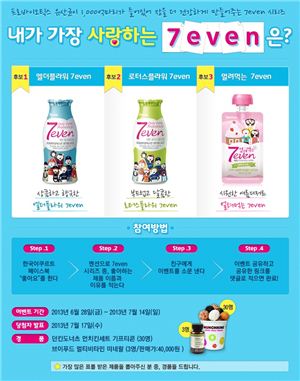▲한국야쿠르트 세븐 시리즈 투표이벤트 페이스북 공지 이미지