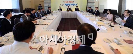 [포토]제36차 고용정책 심의회 개최