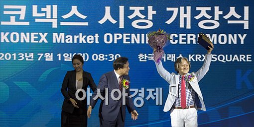 [포토]두 손 번쩍 든 코넥스 상장 기업