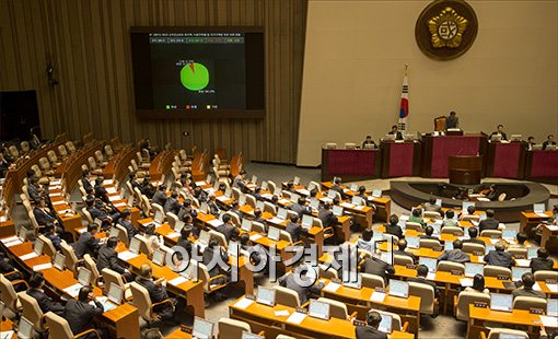 귀태논란, 제척문제…어그러진 국정원 국정조사 시간표