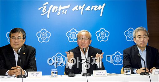 [포토]서비스활성화 대책 발표