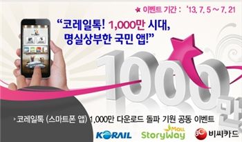 기차승차권 예매 앱 ‘코레일톡’사용자 1000만 시대