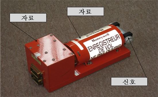 블랙박스 CVR (조종실음성기록장치)