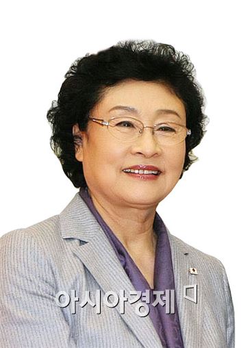 김필식 동신대 총장