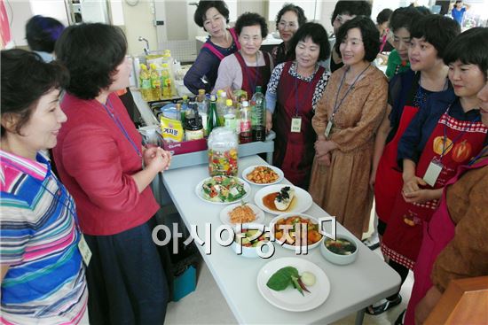 광양시, ‘아열대채소를 이용한 요리법 개발 및 체험’ 실시