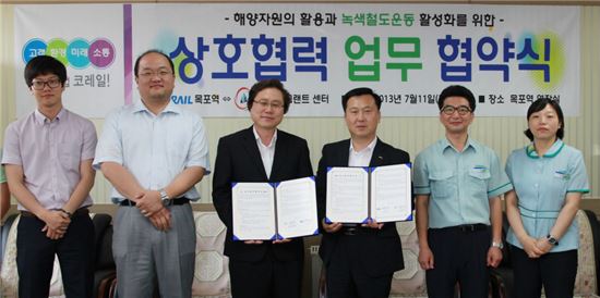 코레일 광주본부 목포역-호남씨그랜트센터 업무협약